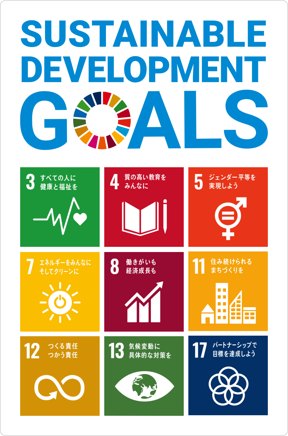 千葉SDGsパートナー