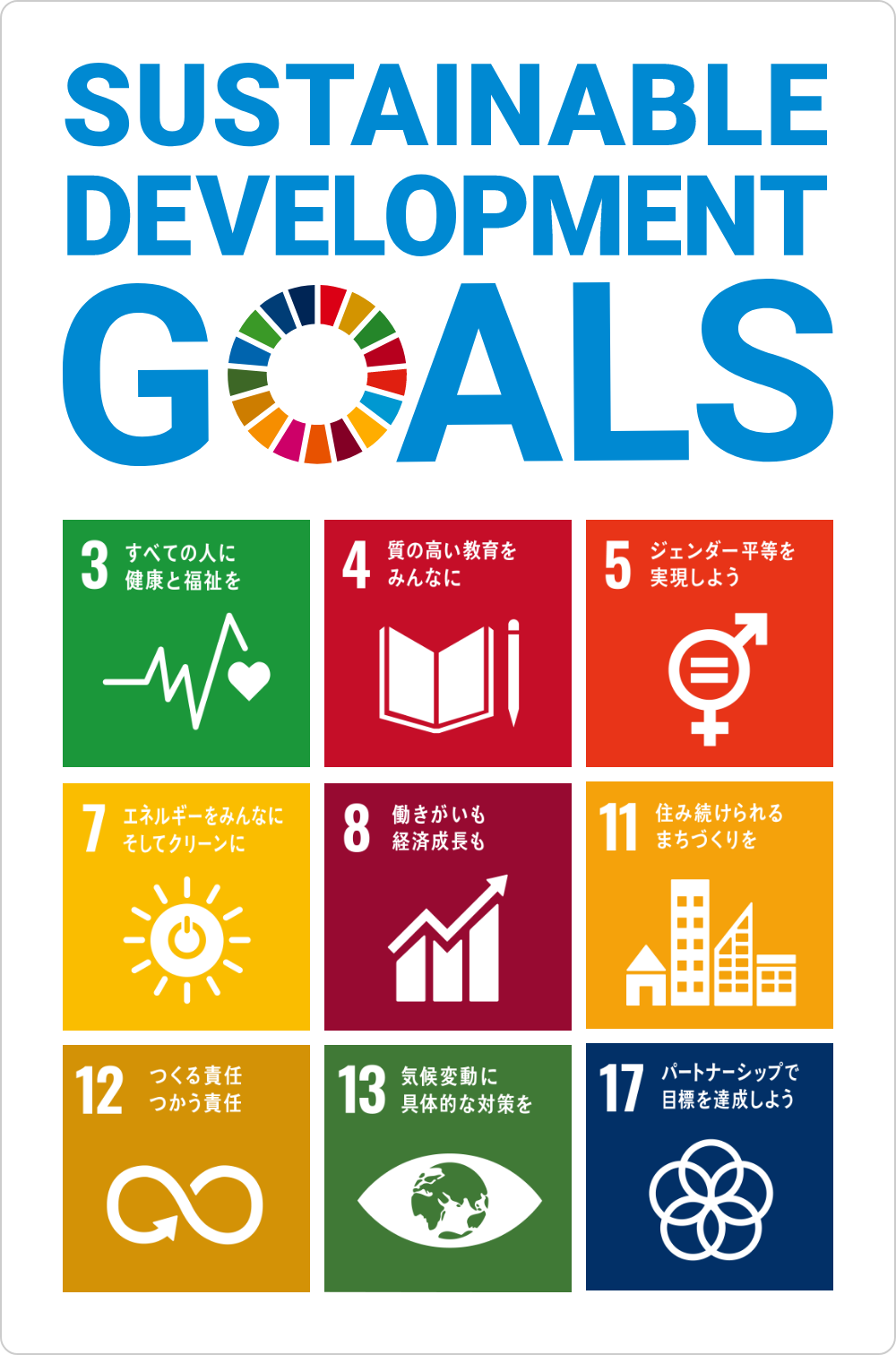 SDGs